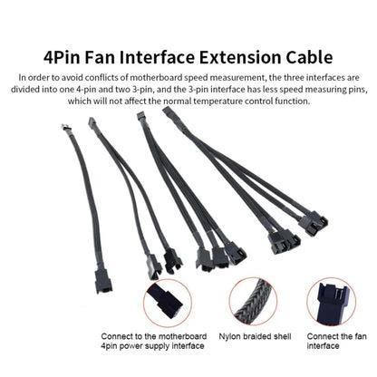 4-pin PWM-fläktsplitter 26 cm – 1 till 1, 2, 3 eller 4