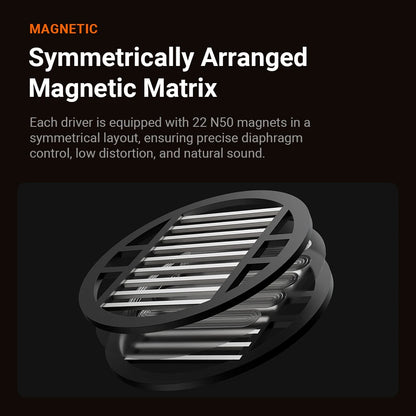 Fosi Audio i5 öppna over-ear-hörlurar med 97 mm planmagnetiska element