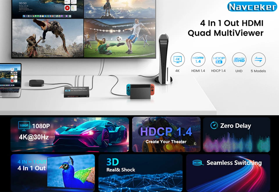 Navceker HDMI-multiviewer 4x1 med 9 visningslägen