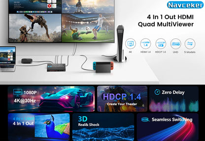 Navceker HDMI-multiviewer 4x1 med 9 visningslägen