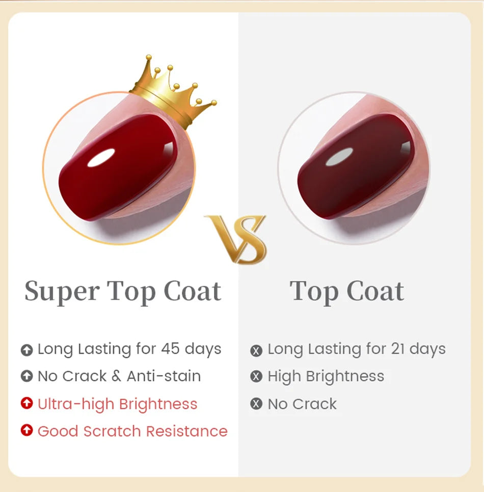 BORN PRETTY Super Top Coat and Base Gel Nail Polish for Gel Polish Semi-permanent Varnish Rubber Top Coat 10ml Nail Supplies