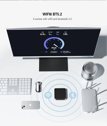 3 Screen Display Mini Host Windows 11 Mini Pc Intel Core I9 10980HK Mini PC Computer 16/32GB RAM 1TB/2TB SSD Wifi 6 BT5.2 4K HD