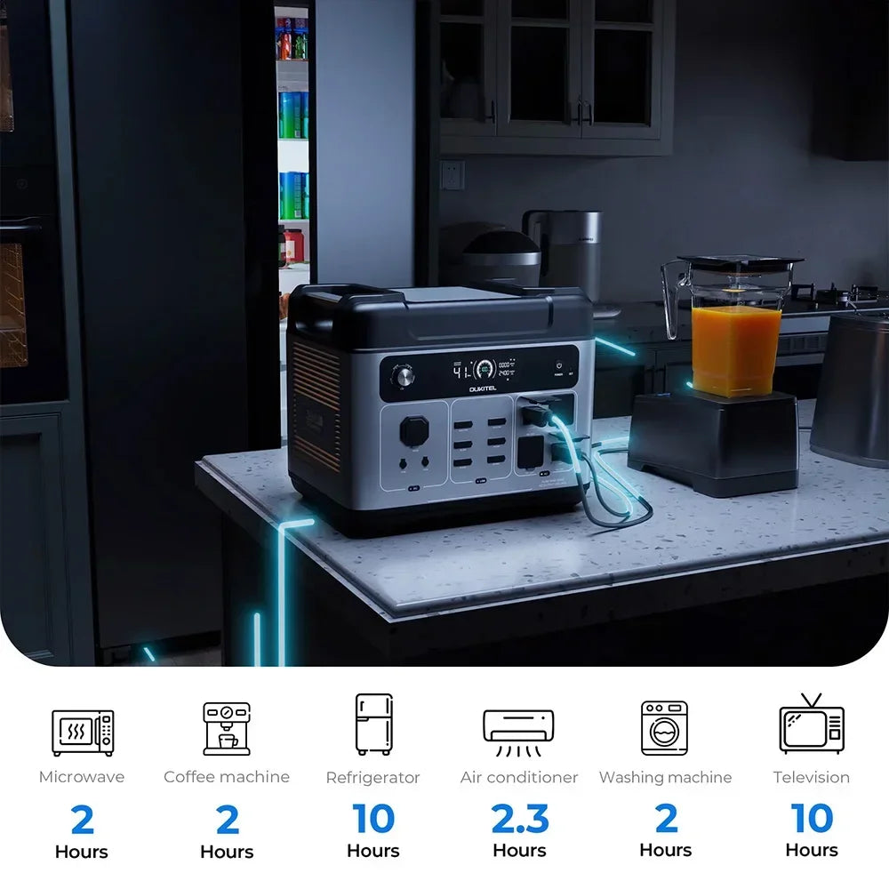 OUKITEL P2001E PLUS Portabel Kraftstation – 2048Wh, 2400W (4800W Peak), LiFePO4, UPS, App-styrning, EU-lager