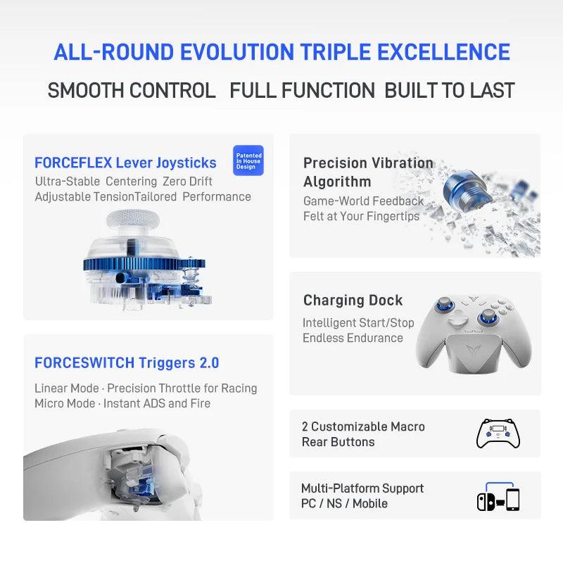 Flydigi Direwolf 4 Wireless Gamepad Controller Wired Gaming Console Support PC /Switch/Phone/Tablet Computer Video Gaming Player