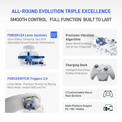 Flydigi Direwolf 4 Wireless Gamepad Controller Wired Gaming Console Support PC /Switch/Phone/Tablet Computer Video Gaming Player