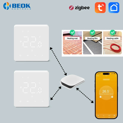 Beok Zigbee-termostat för elektrisk golvvärme 16 A – 2–4-pack