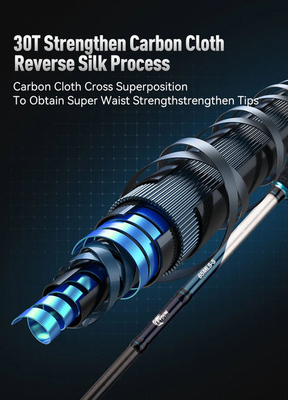 LEYDUN SHARKRY  Boat Tip Run Rod Pattern Squid Fishing Rod ML Solid Tip Ultra Light Carbon Reel seat FUJI Guide Spinning Rods