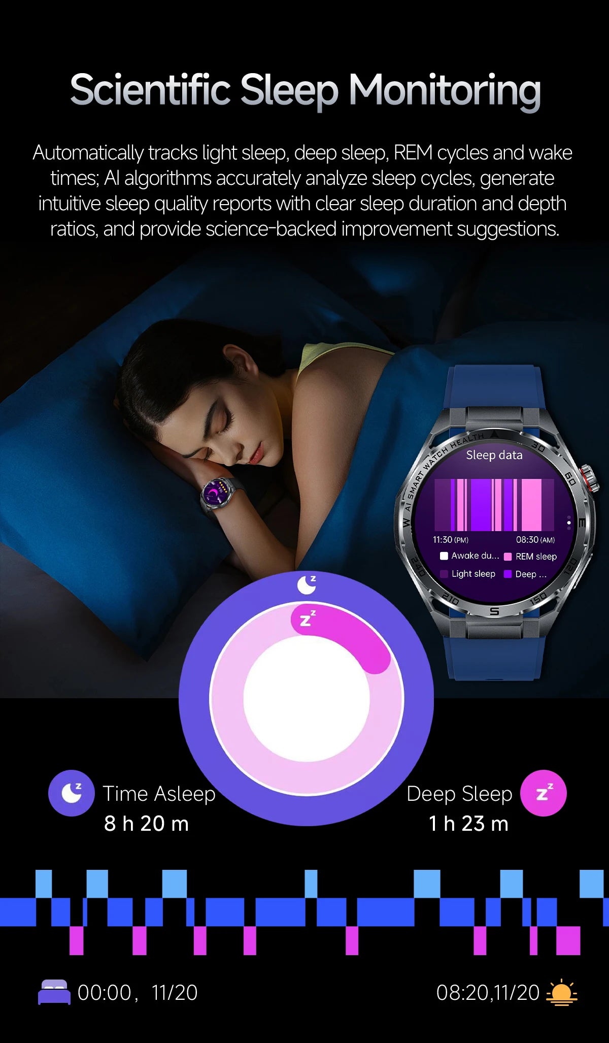 2026 New AI Health Care Accurate Detection ECG Smart Watch Blood Pressure lipids Uric Acid Analysis Bluetooth Call Smart Watches