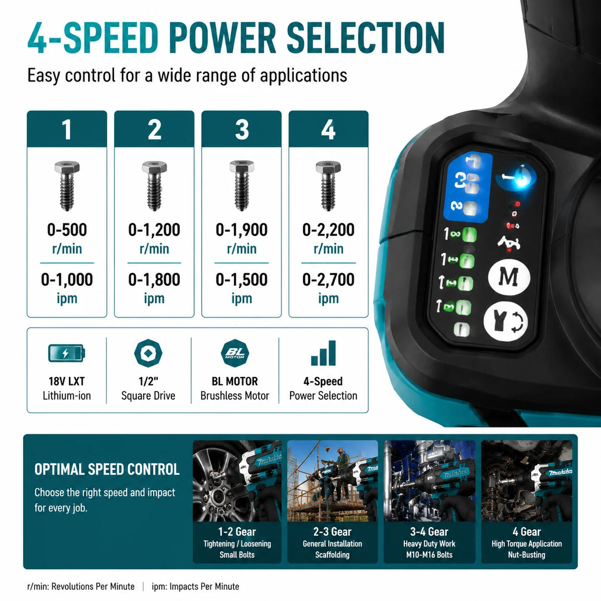 Makita DTW700 18V Kolborstfri Mutterdragare med 6.0Ah Batteri