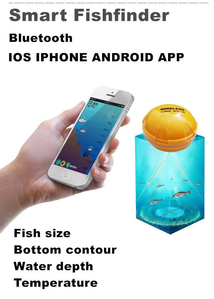 FindFish Wireless Fish Finder Sonar Sensor Echo Sounder for Fishing - New Technology in Portable Aquatic Exploration Devices