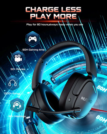 NUBWO HG04 Trådlöst Gaming Headset – Dubbel 2.4GHz & Bluetooth 5.3 80h Batteritid 3 EQ-lägen Riktad Mikrofon PS5 PC Xbox Switch