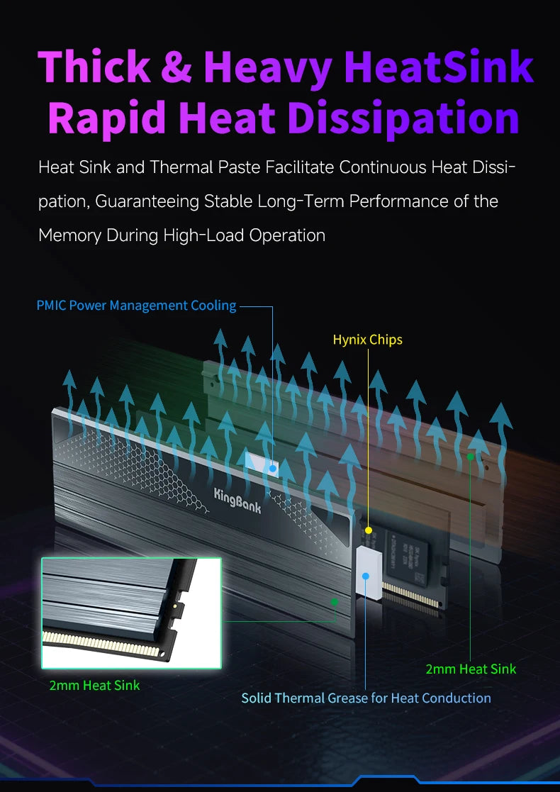 KingBank KFXB Series DDR5 Memory 24GBx2 6800MHz 6000MHz Dual Channel for Gaming And Overclocking with Heatsink Black