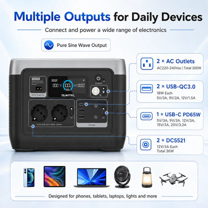 OUKITEL P1001E 1004.8Wh LiFePO4 Power Station｜300W(600W Peak) 230V Pure Sine Wave, 10ms UPS, 3H Fast Charging, 200W Solar Input, 8000 Cycles. Portable Backup Power for Camping, Motorhomes, Van Life, Travel, Fishing, Home Blackouts & Off-Grid Use
