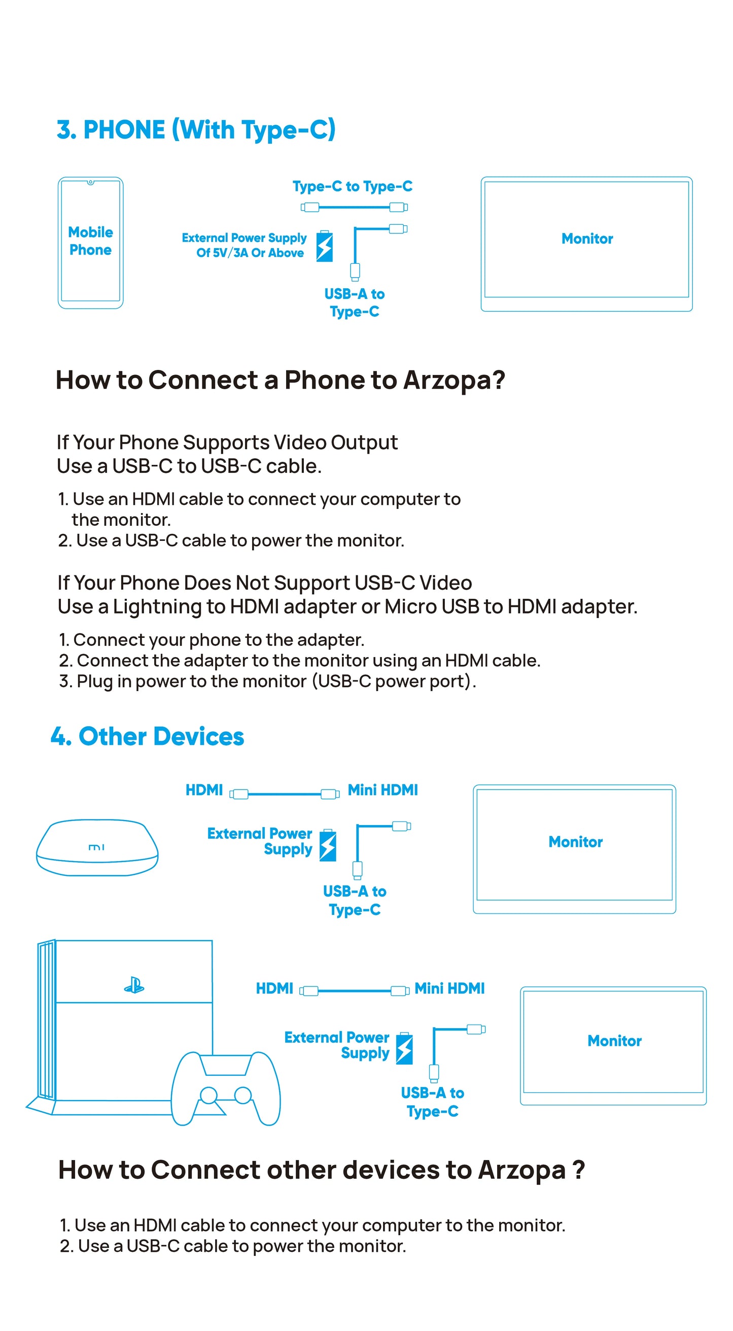 ARZOPA 16.1'' 100% SRGB 1080P FHD Portable Monitor IPS Screen Second Monitor External Display Z1C