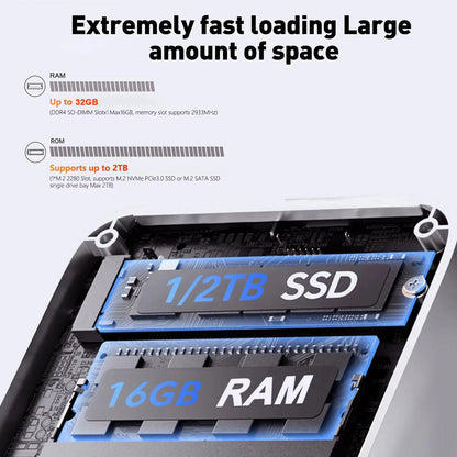 2026 Mini PC Intel Core I9 10980HK/i3-6100U Computer Windows 11 16GB 1/2TB 4K Gaming Computer WiFi6 USB Portable Mini Desktop PC