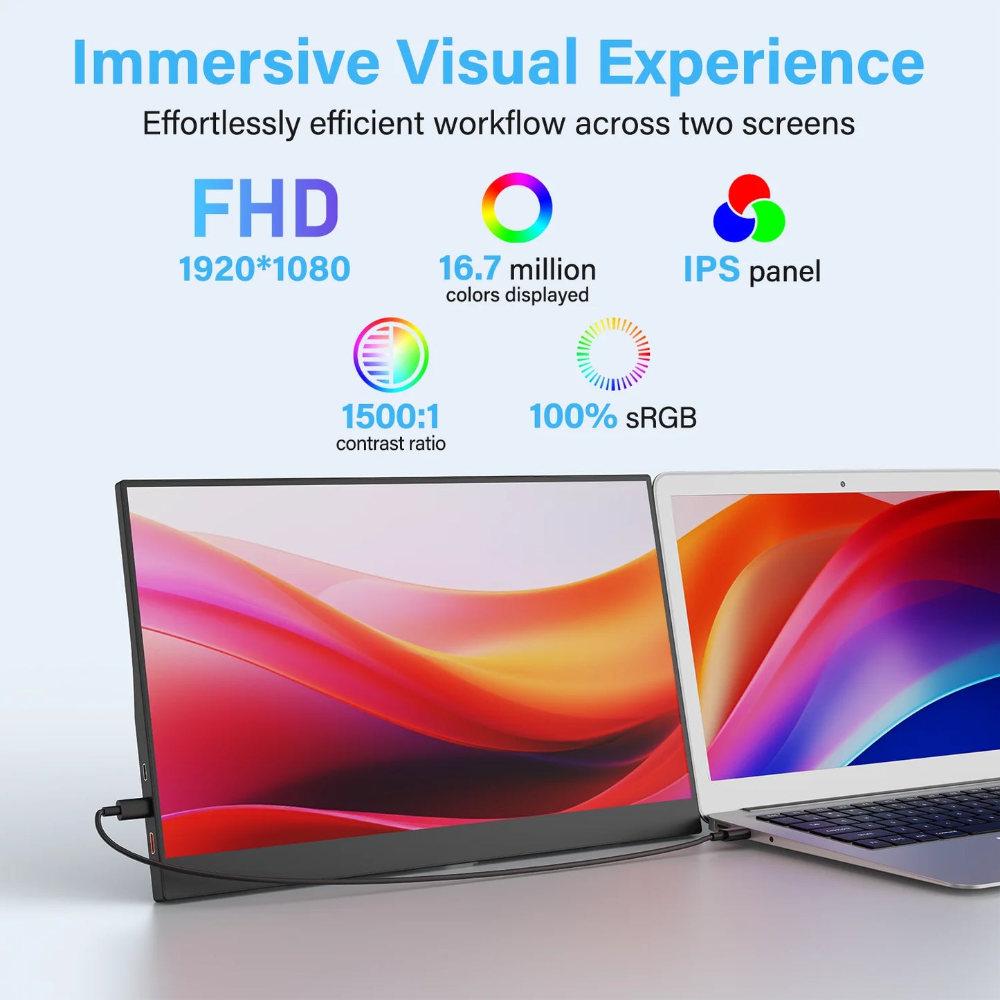 Amoudo 15,6" Portabel IPS Monitor – 1080P 1000 cd/m² Matt USB-C Mini-HDMI Inbyggda Högtalare VESA