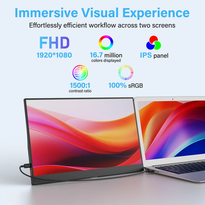Amoudo 15,6" Portabel IPS Monitor – 1080P 1000 cd/m² Matt USB-C Mini-HDMI Inbyggda Högtalare VESA