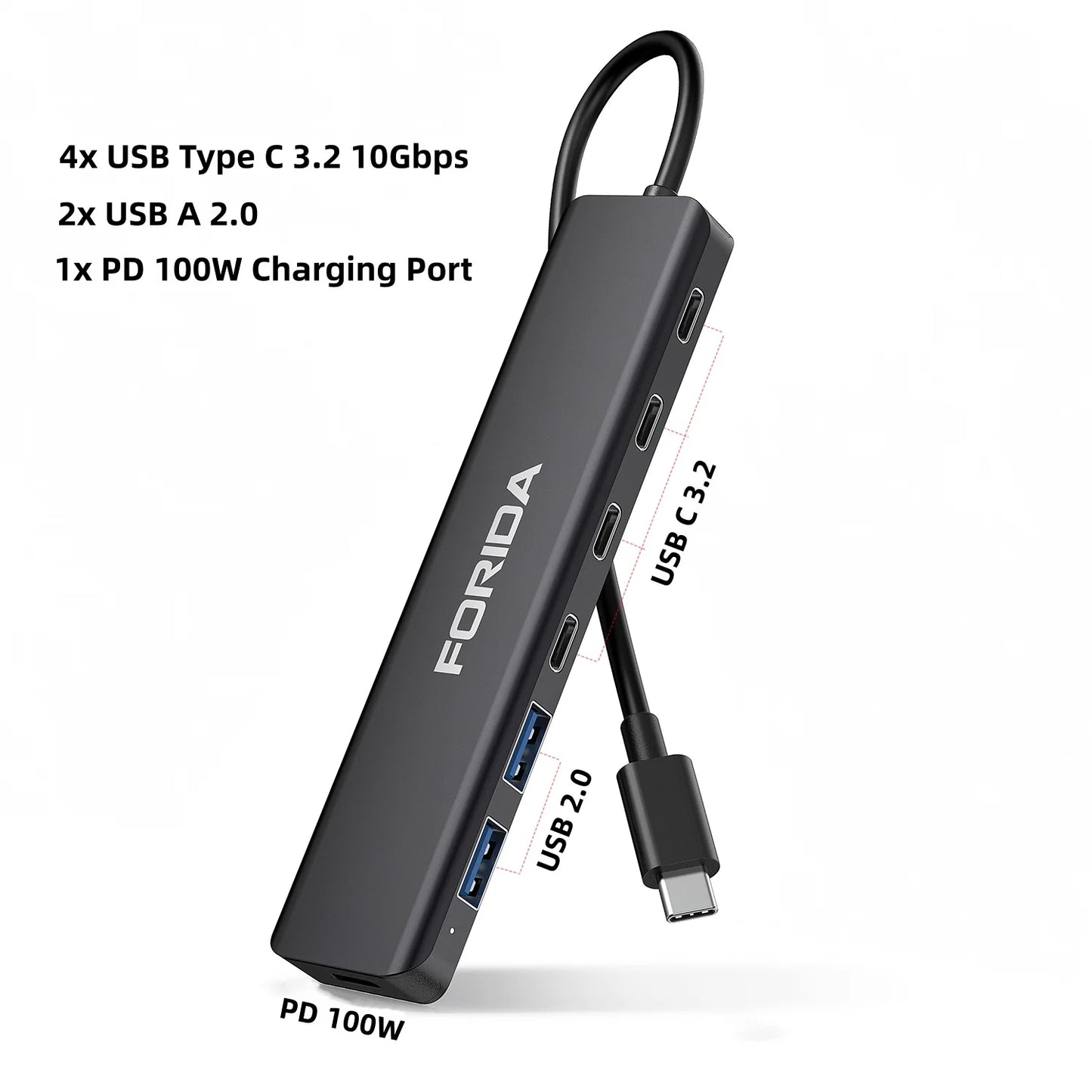 FORIDA Aluminum USB C Hub 3.2 and 3.0 10Gbps USB C HDMI Splitter PD 100W Power Charging USB 3.2 Gen2 Adapter for Laptop PC