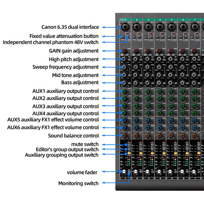 14 Channels Digital Professional Audio Console Mixer Depusheng TG14 Mixing DJ Console USB with 48V Phantom Power Built-in 99 Rev