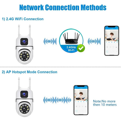 WiFi IP Camera Security Protection Dual Lens Dual Screen Wireless Indoor Monitor Auto Track PTZ CCTV Video Surveillance V380 Pro