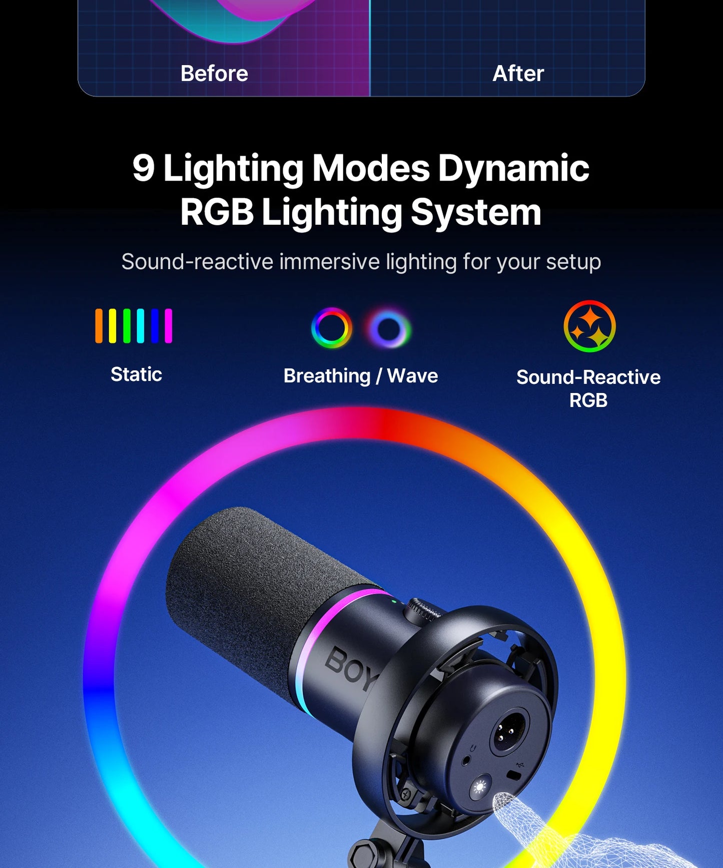 BOYA CastMic S60 USB/XLR Dynamic Microphone with RGB for Gaming, Streaming, Podcasts Studio Grade 4 in 1 Support Phone PC Laptop