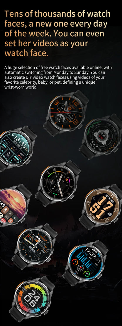 4G/3G Full Network Infrared Smart Watch 1.60 inch AMOLED Screen 800W Video Call  2100mAh Google Play WIFI GPS Compass Smartwatch