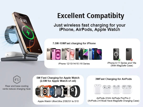 3-in-1 Foldable Magnetic Wireless Charger Station for iPhone 17/16/15/14/13/12 Apple Watch AirPods Wireless Charging Stand