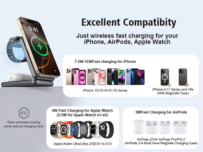 3-in-1 Foldable Magnetic Wireless Charger Station for iPhone 17/16/15/14/13/12 Apple Watch AirPods Wireless Charging Stand