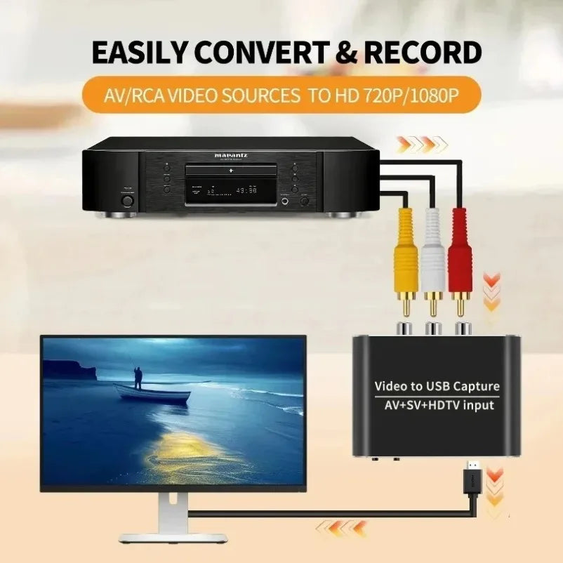 3-i-1 Capture Card USB-C – HDMI + AV/RCA + S-Video 1080p, Digitalisera VHS & Streama Live