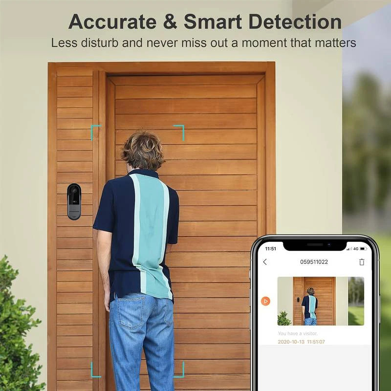 Tuya WiFi Video-Dörrklocka – HD, 170°, IP65, IR-nattseende, Tvåvägsljud, Smart Life