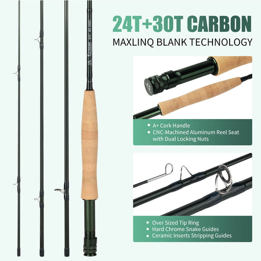 Maximumcatch 3-8WT Fly Fishing Rod And Reel Combo Set 8'6''/9' Medium-fast Fly Rod Pre-spooled Fly Reel & Line &Triangle Tube