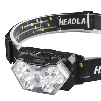 Pannlampa 9 LED 2000 Lumen – USB-C Uppladdningsbar, Rörelsesensor, 6 Lägen, Vattentålig, Camping