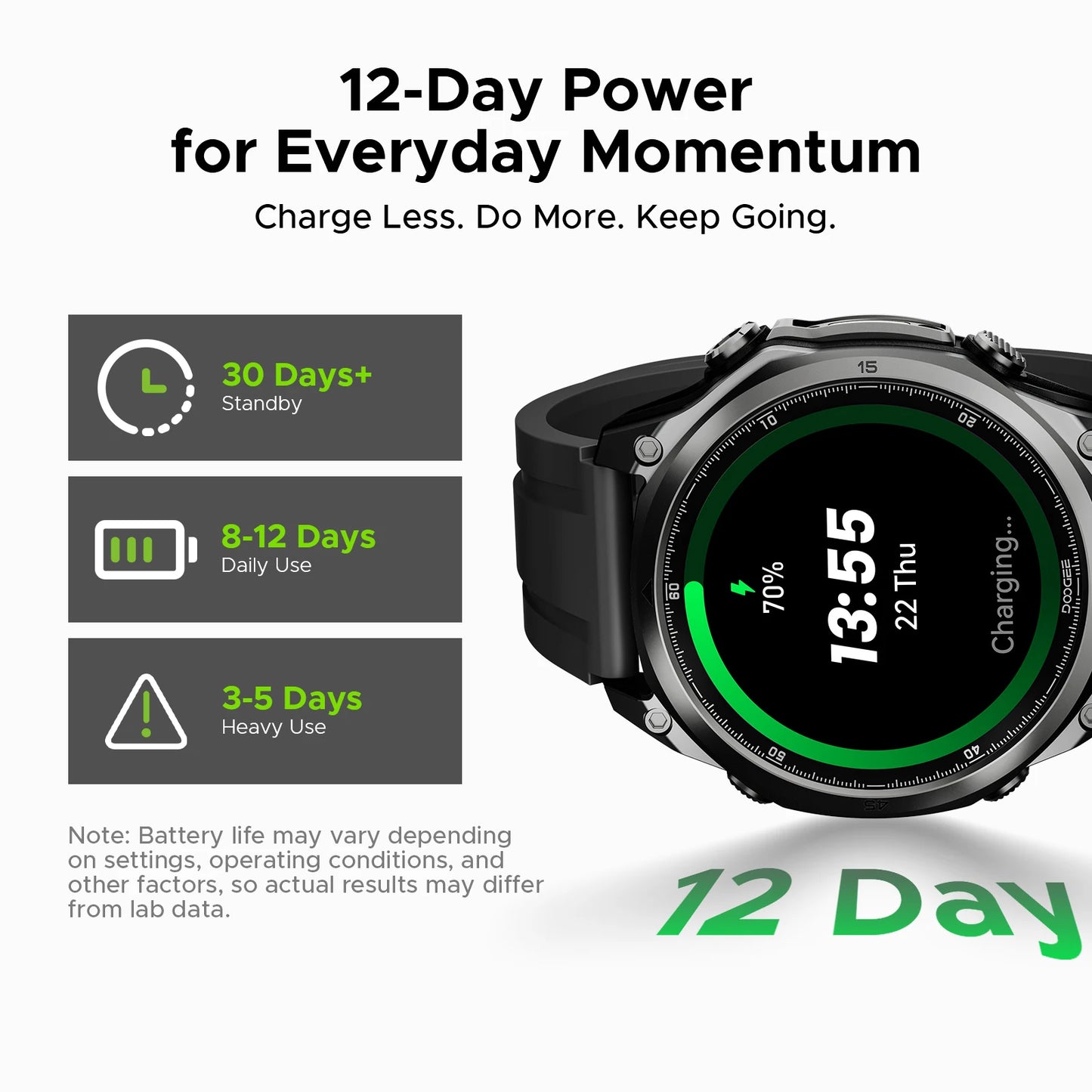 DOOGEE Anywise W1 Lite Smartklocka – 5ATM Vattentålig, 178 Sportlägen, Puls & SpO₂, EU-lager