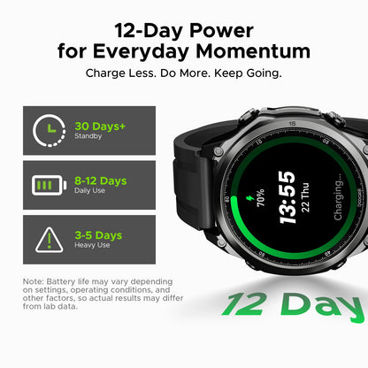 DOOGEE Anywise W1 Lite Smartklocka – 5ATM Vattentålig, 178 Sportlägen, Puls & SpO₂, EU-lager