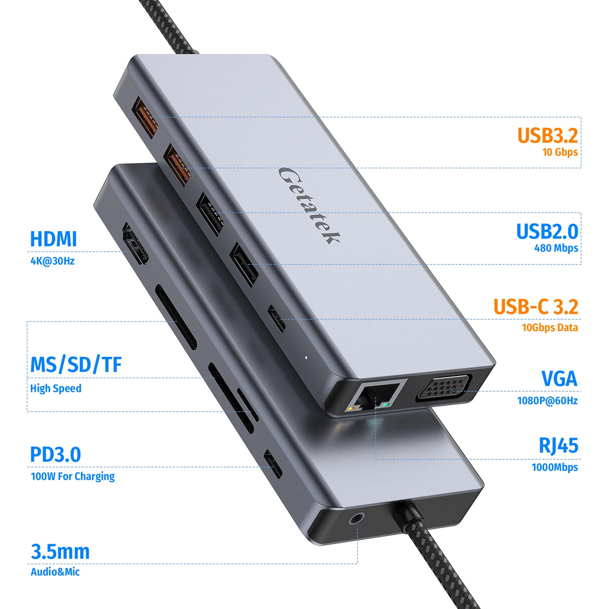 Getatek 13-i-1 USB-C-hubb med HDMI, VGA, RJ45 och kortläsare