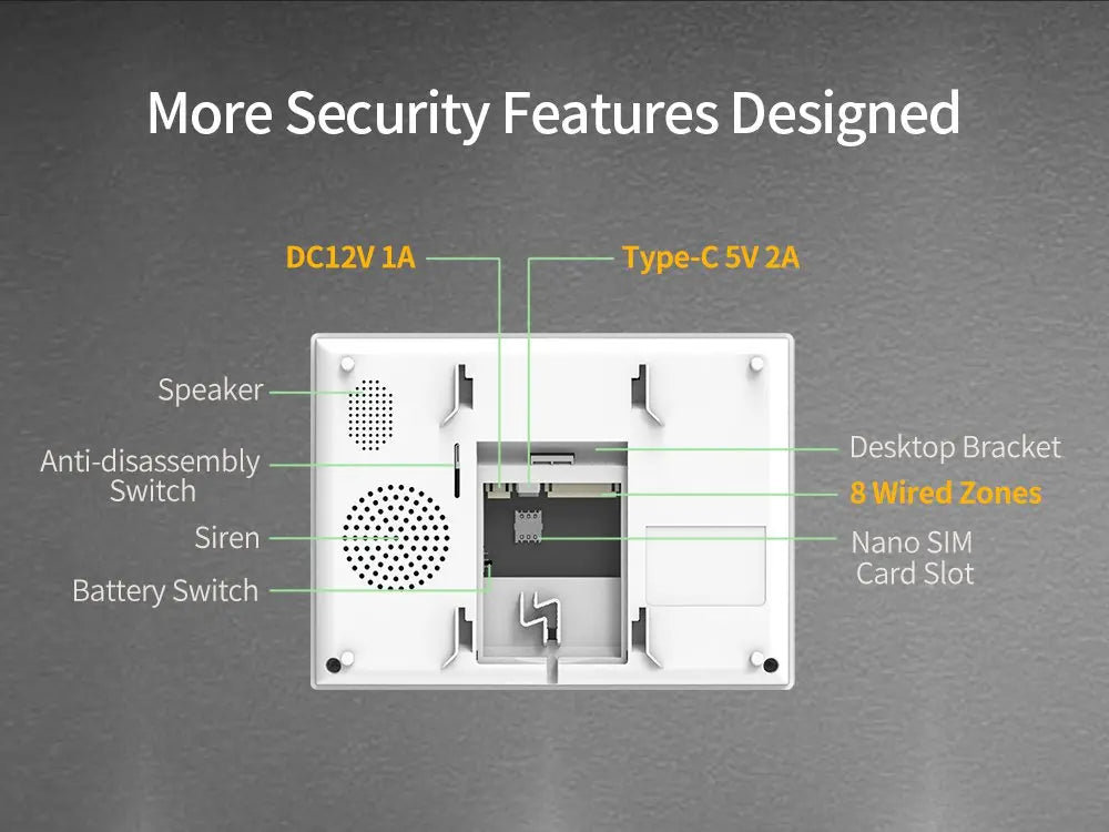 Staniot SecPanel 7" 4G WiFi Larmsystem – 5000mAh Batteri 120dB Siren Alexa Google 150 Zoner Tuya App 10 Språk CE RoHS