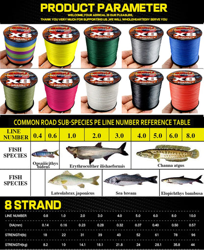 GHOTDA 8 Braided Fishing Line 100M Advanced Braid 8 Strands 0.14mm-0.55mm 18-78lb Multifilament PE Lure Line Braided Line