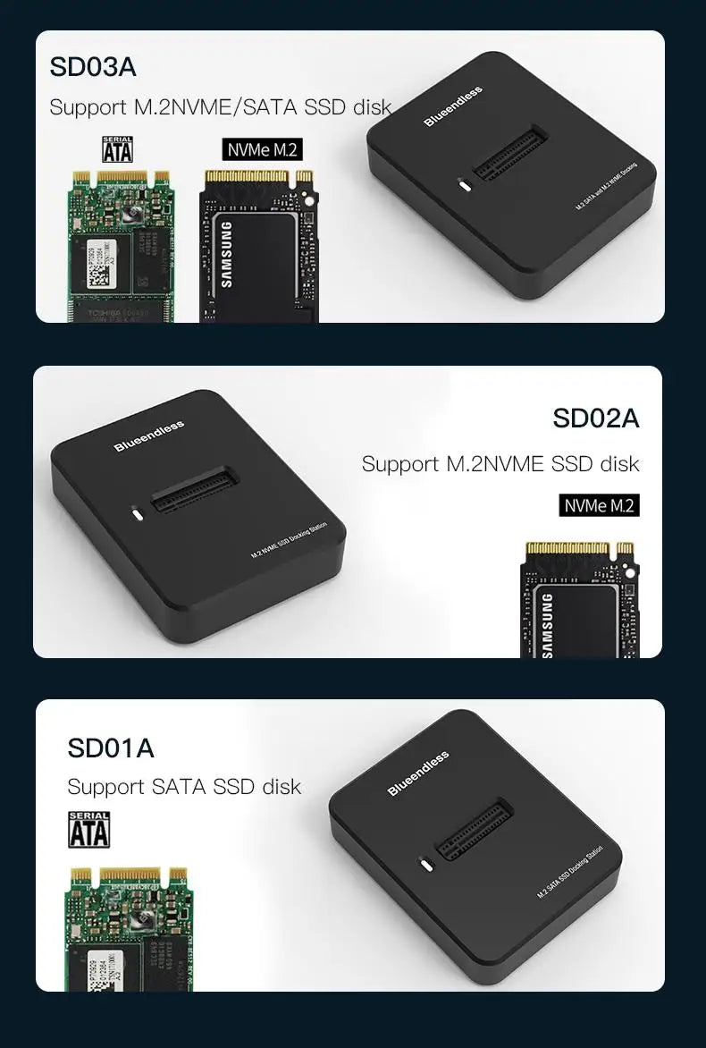 External SSD Hard Disk M.2 SSD Enclosure 10G Reading Writing Speed SSD Case For M.2 NVME SATA SSD Docking Station Plug and play
