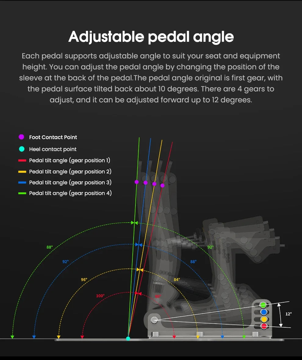 SIMSONN Plus X Sim Racing Simulator Pedal PC Simracing Pedals Support VAM Series Vibration Motor Driving Game Accessories