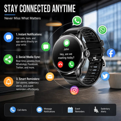 4G/3G Full Network Infrared Smart Watch 1.60 inch AMOLED Screen 800W Video Call  2100mAh Google Play WIFI GPS Compass Smartwatch