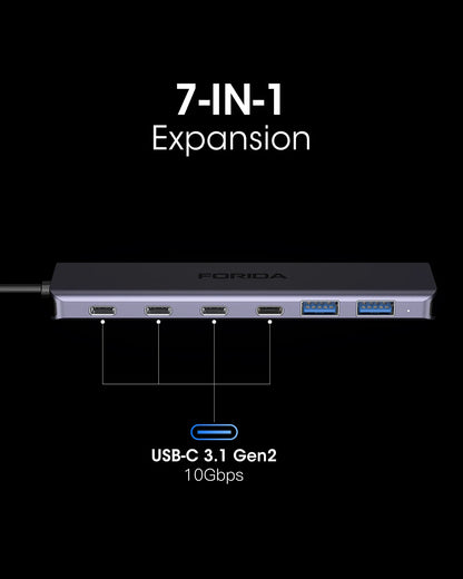 FORIDA Aluminum USB C Hub 3.2 and 3.0 10Gbps USB C HDMI Splitter PD 100W Power Charging USB 3.2 Gen2 Adapter for Laptop PC