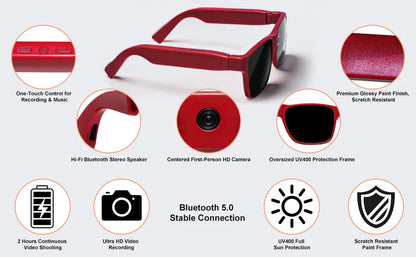 Intelligent AI Sunglasses HD with 800W Pixel Shooting and Camera for Recording Bluetooth Music Calling Outdoor Sports Shooting
