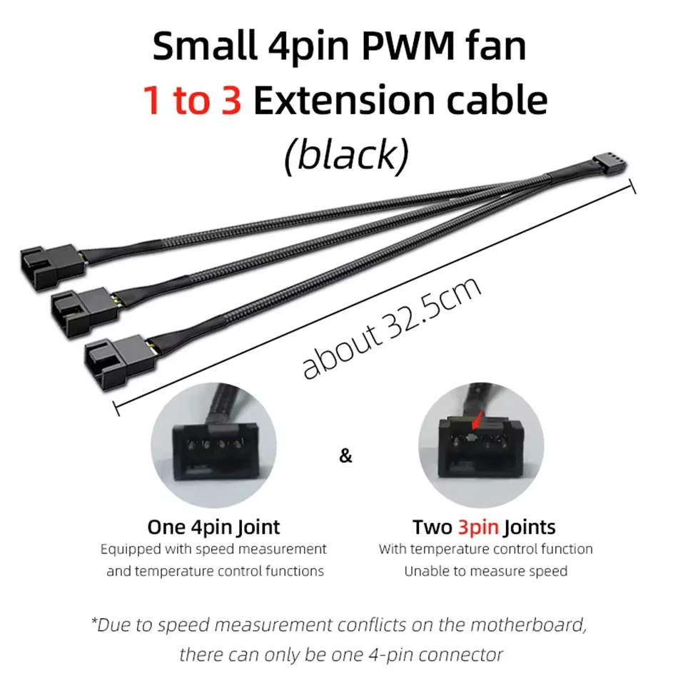 4-pin PWM-fläktkabel och splitter – 1 till 1, 2, 3 eller 4