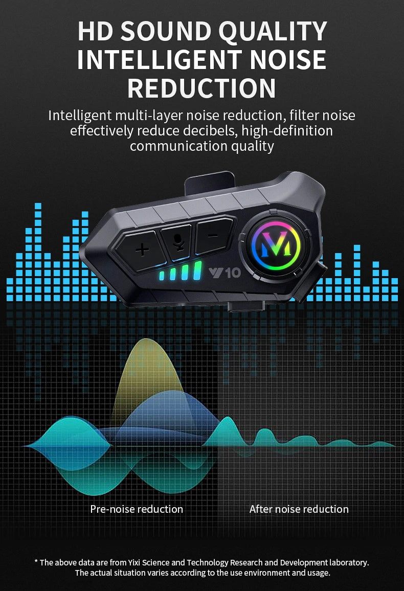 Y10 Motorcycle Helmet Headset Stereo Voice Control Bluetooth 5.3 Hands Free Call IPX6 Waterproof 1000mAh With Ambient Light