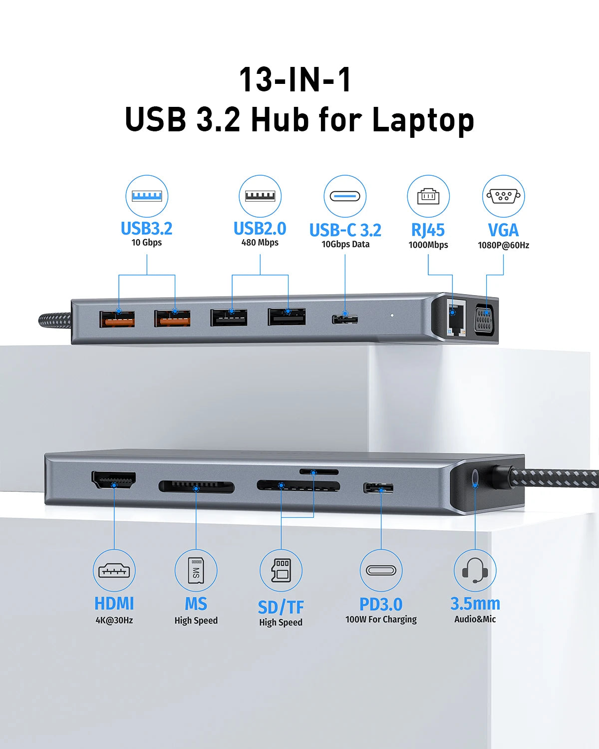 Getatek 13-i-1 USB-C-hubb med HDMI, VGA, RJ45 och kortläsare
