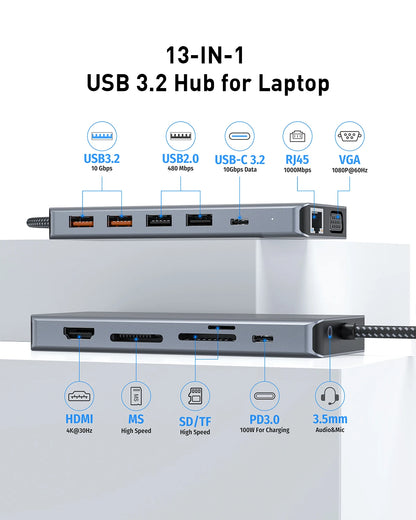 Getatek 13-i-1 USB-C-hubb med HDMI, VGA, RJ45 och kortläsare