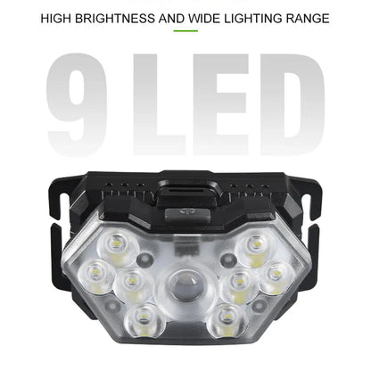 Pannlampa 9 LED 2000 Lumen – USB-C Uppladdningsbar, Rörelsesensor, 6 Lägen, Vattentålig, Camping