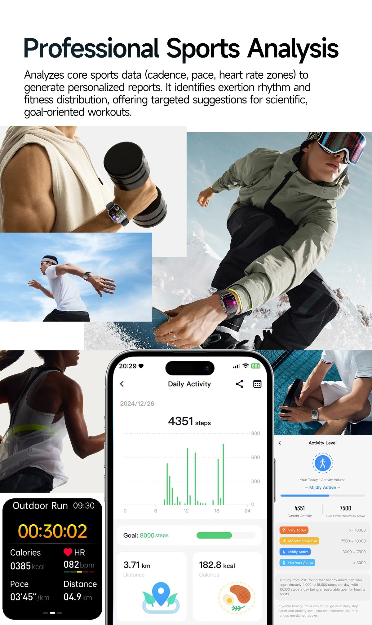 Nursing Grade New ECG+PPG Healthy Diagnose Smart Watch Men Body Analysis Blood Pressure Lipid Uric Acid NFC Health Tracker Watc