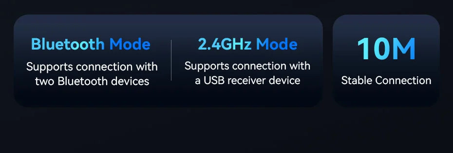 Vention Ergonomic Wireless Mouse Bluetooth 5.1 Dual-Mode USB 2.4G Mouse 4000 DPI 6 Buttons Mouse for PC MacBook Pro Tablet Mice