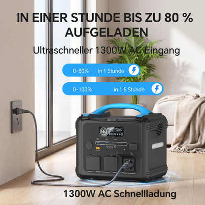 Portable Necespow S1210/S2000 2000W Power Station 3000W Peak, 1102.5Wh LiMnFePO₄ Battery MPPT Solar Generator, for Home Backup Outdoor Camping Mobile Power